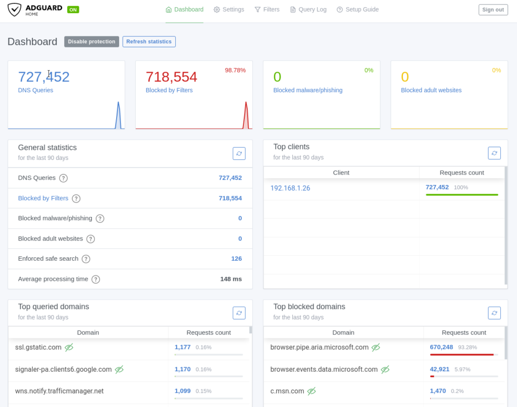 adguard list for pihole