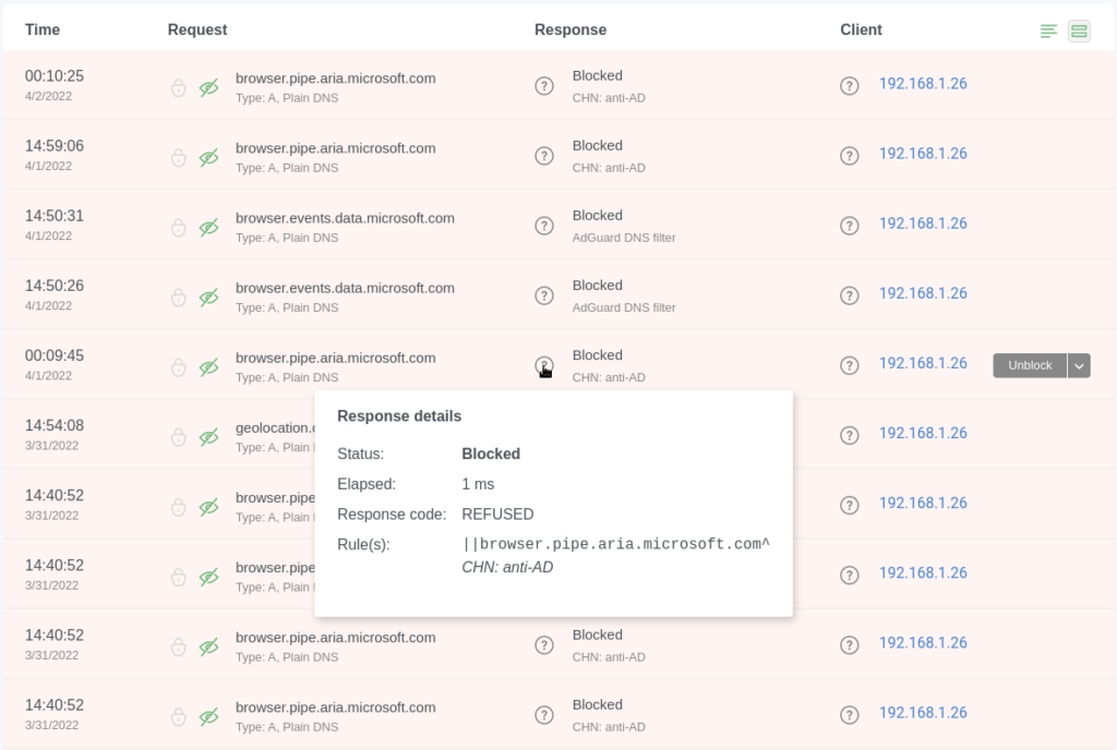 adguard pihole list