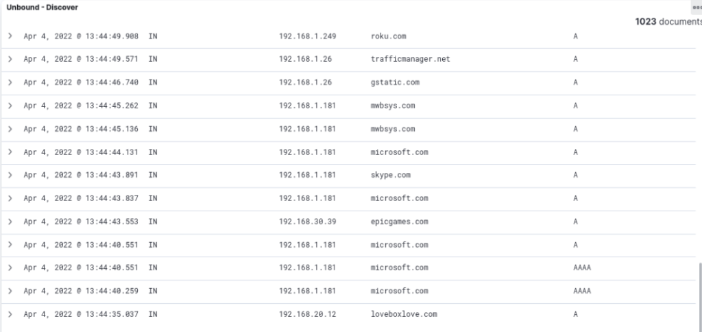 pfblockerng vs adguard