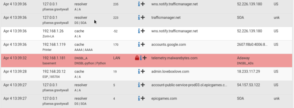 pfblockerng vs adguard