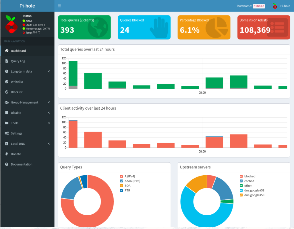 adguard pihole list